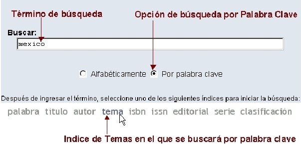 \resizebox*{0.67\columnwidth}{!}{\includegraphics{images/busquedarapida/busquedas_palclavejem.eps}}