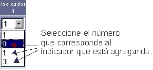 \resizebox*{0.35\columnwidth}{!}{\includegraphics{images/infobibliografica/indicador1ejem.eps}}