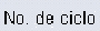 \resizebox*{0.1\columnwidth}{!}{\includegraphics{images/exismarc/exisnumciclo.eps}}