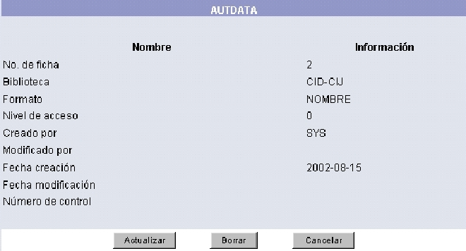 \resizebox*{0.73\columnwidth}{!}{\includegraphics{images/autoridades/autautdata.eps}}