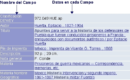 \resizebox*{0.6\columnwidth}{!}{\includegraphics{images/detalletitulo/detalletitulodescampos.eps}}