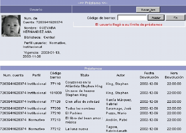 \resizebox*{0.7\columnwidth}{!}{\includegraphics{images/prestamos/prest_todperfil.eps}}