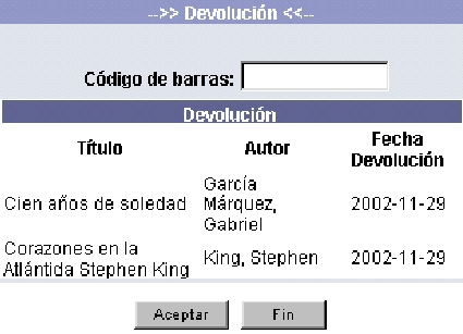\resizebox*{0.47\columnwidth}{!}{\includegraphics{images/prestamos/prest_devdositems.eps}}