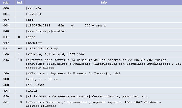 \resizebox*{0.8\columnwidth}{!}{\includegraphics{images/detalletitulo/detalletituloinfoetiq.eps}}