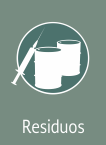 RESIDUOS